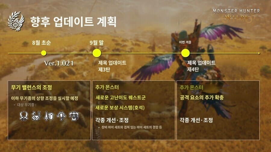 몬스터헌터 와일즈 디렉터의 편지 MINI 공개 ,피드백리포트 1,2_2.jpg