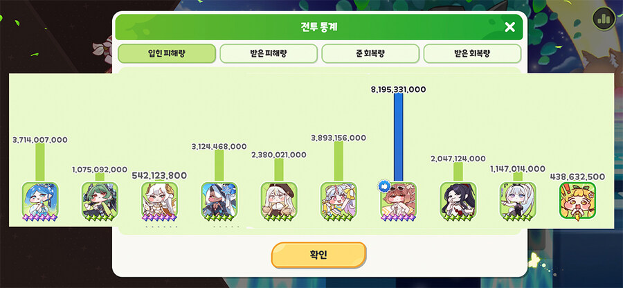 트릭컬) 용암맛1의 벽이 너무 높았다_2.jpg