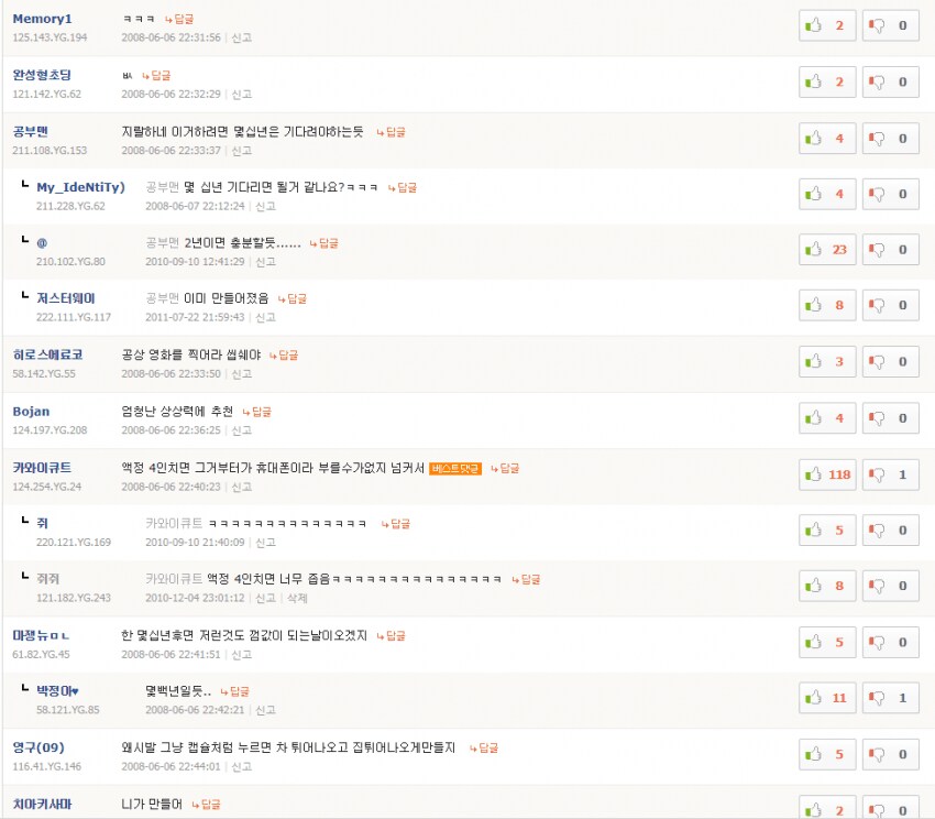 시대를 조금만 앞서가도 대중은 조롱한다는 증거_4.png