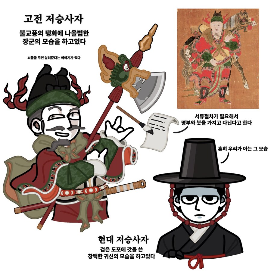 조선시대 저승사자 & 현대의 한국 저승사자_1.jpg