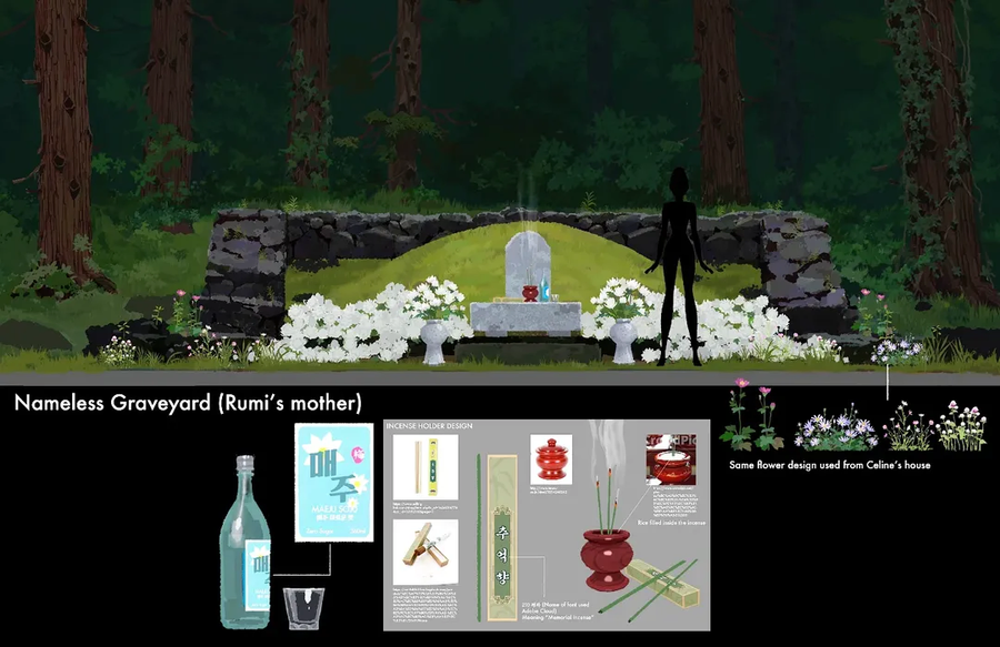 케이팝데몬헌터스) 멀티버스의 이야기로 생각하면 좋을 셀린과 루미의 서사_12.webp