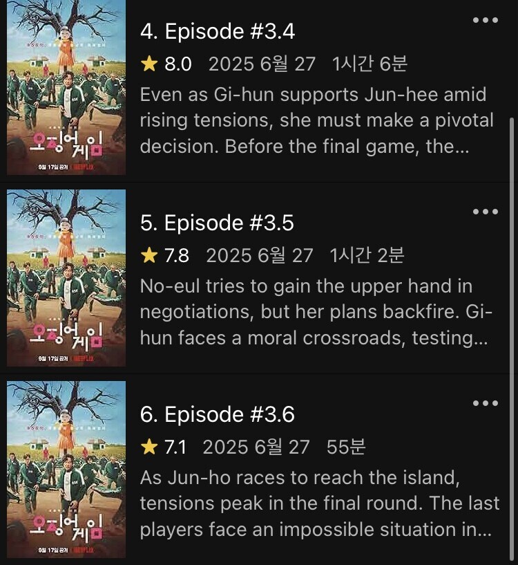 IMDB 오징어게임 시즌 2, 3 평점 비교 근황_4.jpg