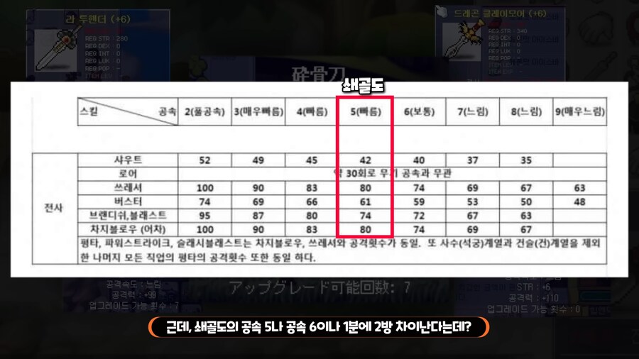 메이플]옛날에도 생각보다 복잡한 게임이였네_4.png