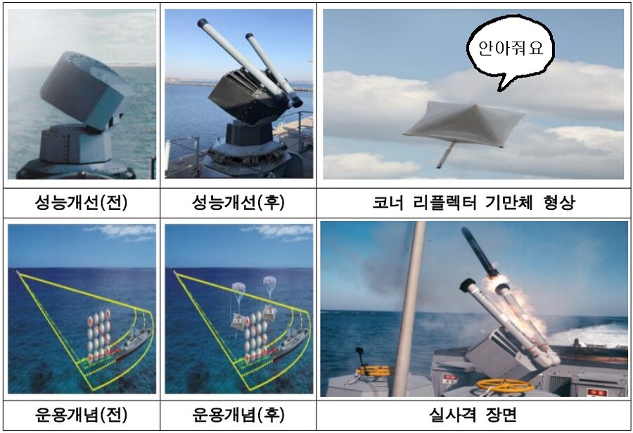 나날이 발전하고 있는 對유도 병기_1.png