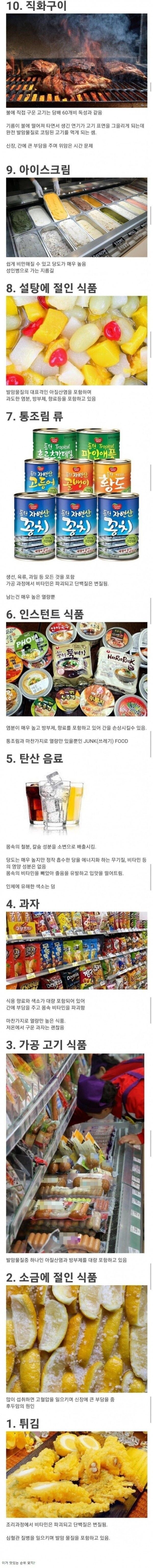 WHO선정 기피해야되는음식 TOP10_1.png