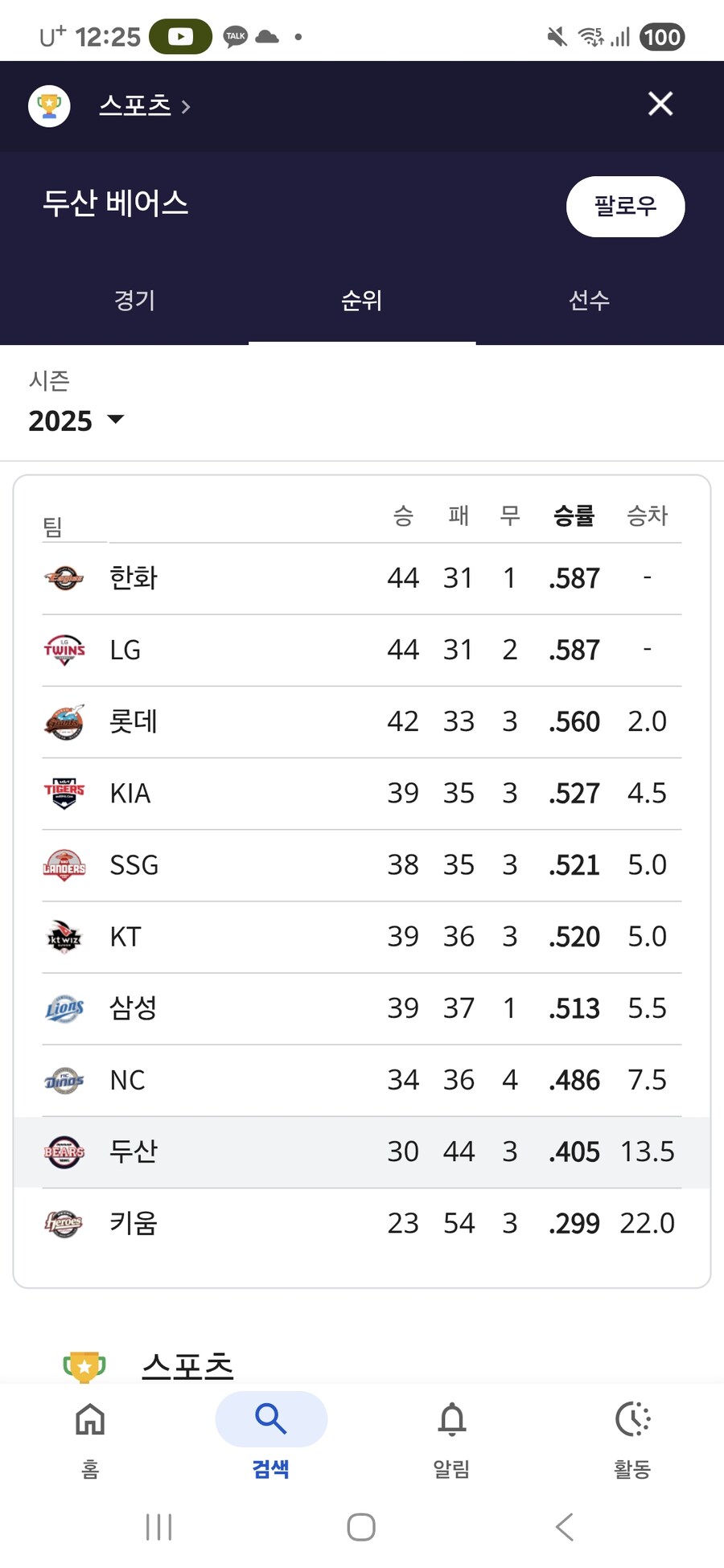 두산 이 ㅂㅅ같은 새끼들_1.jpg