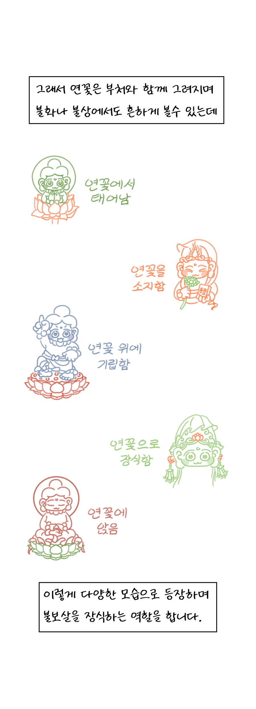 불교미술 만화 - 영락(3) +케데헌_19.png
