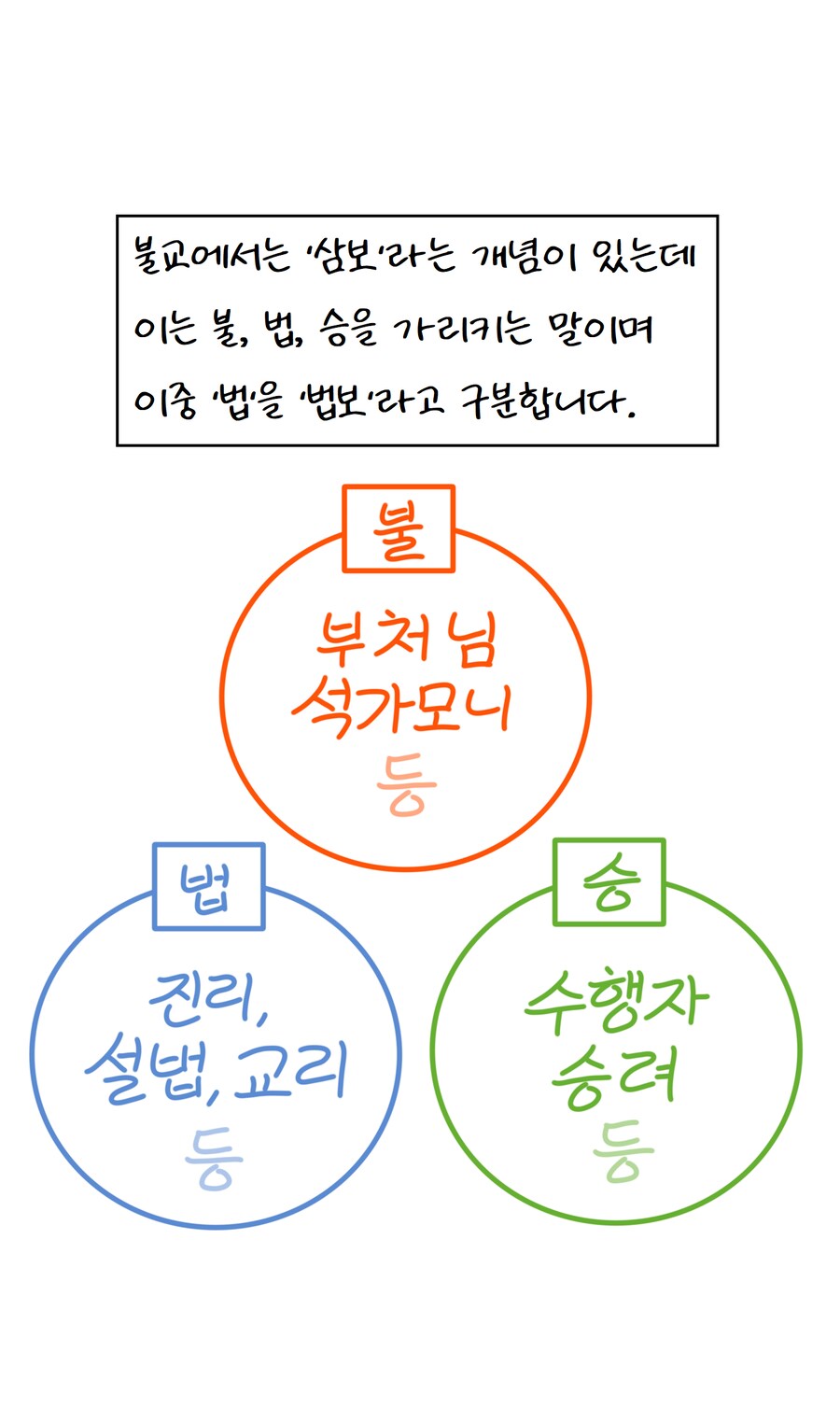 불교미술 만화 - 영락(3) +케데헌_22.png