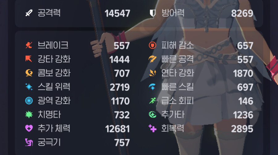 마비m) 내일이면 딜 빼고 다 되는 개잡캐 완성이다_1.jpg