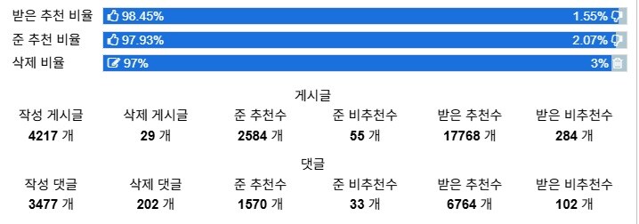 버튜버) 딴얘기지만 난 진짜 비추주는거 안좋아함_1.jpg