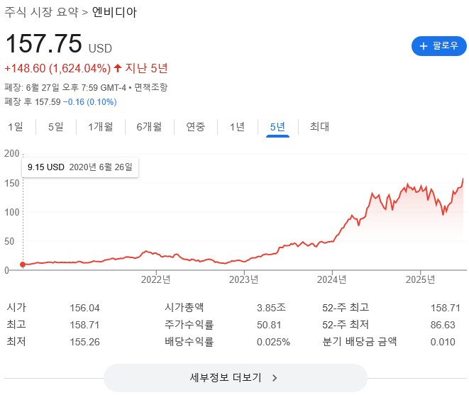 과거로 전화를 걸 수 있으면 반드시 하는 말_2.png