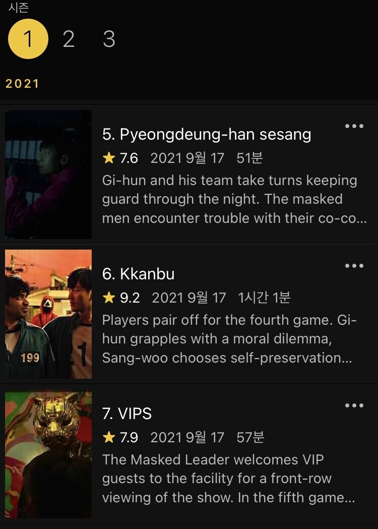 오겜에서 시즌1 깐부 이후 가장 높은 평가를 받은 에피_1.jpg