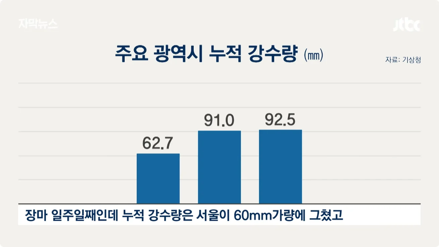 한중일 날씨 근황_9.webp