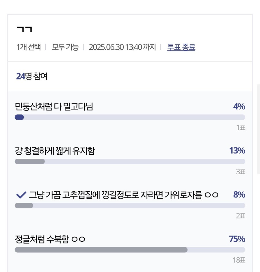 디시의 꼬털관리현황..._2.jpg