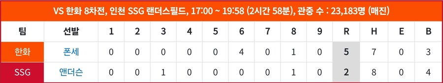 낭만 넘치는 KBO_5.jpg