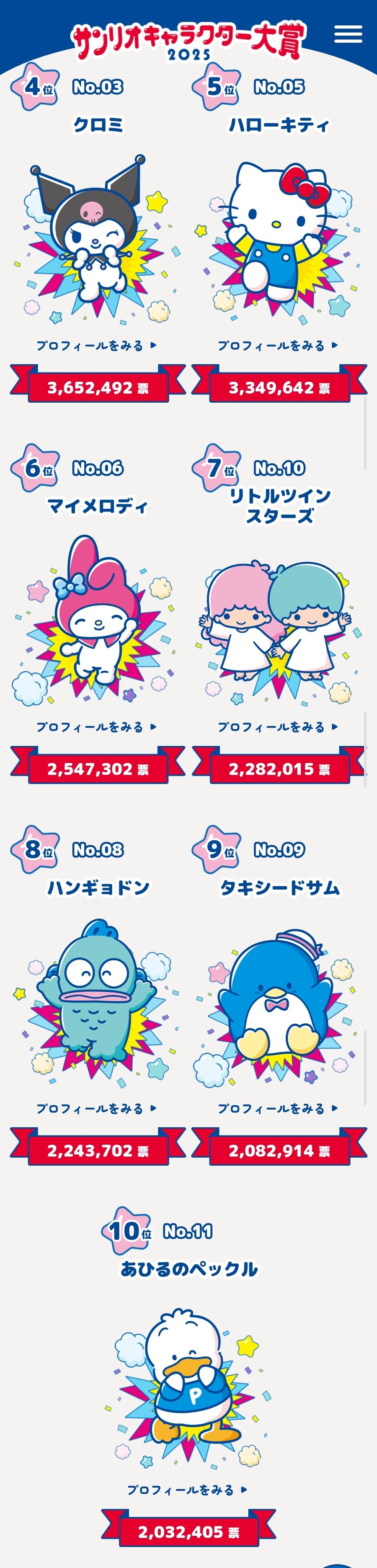 산리오) 2025년 산리오 인기순위_2.jpg