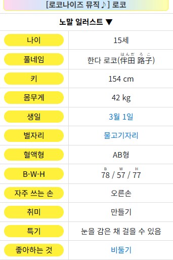 [@] 안나에게 특기를 보여주는 로코_3.png
