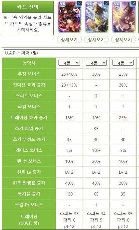 말딸)이렇게 보니 아직 쓰루젠은 현역인거 같은데_1.png