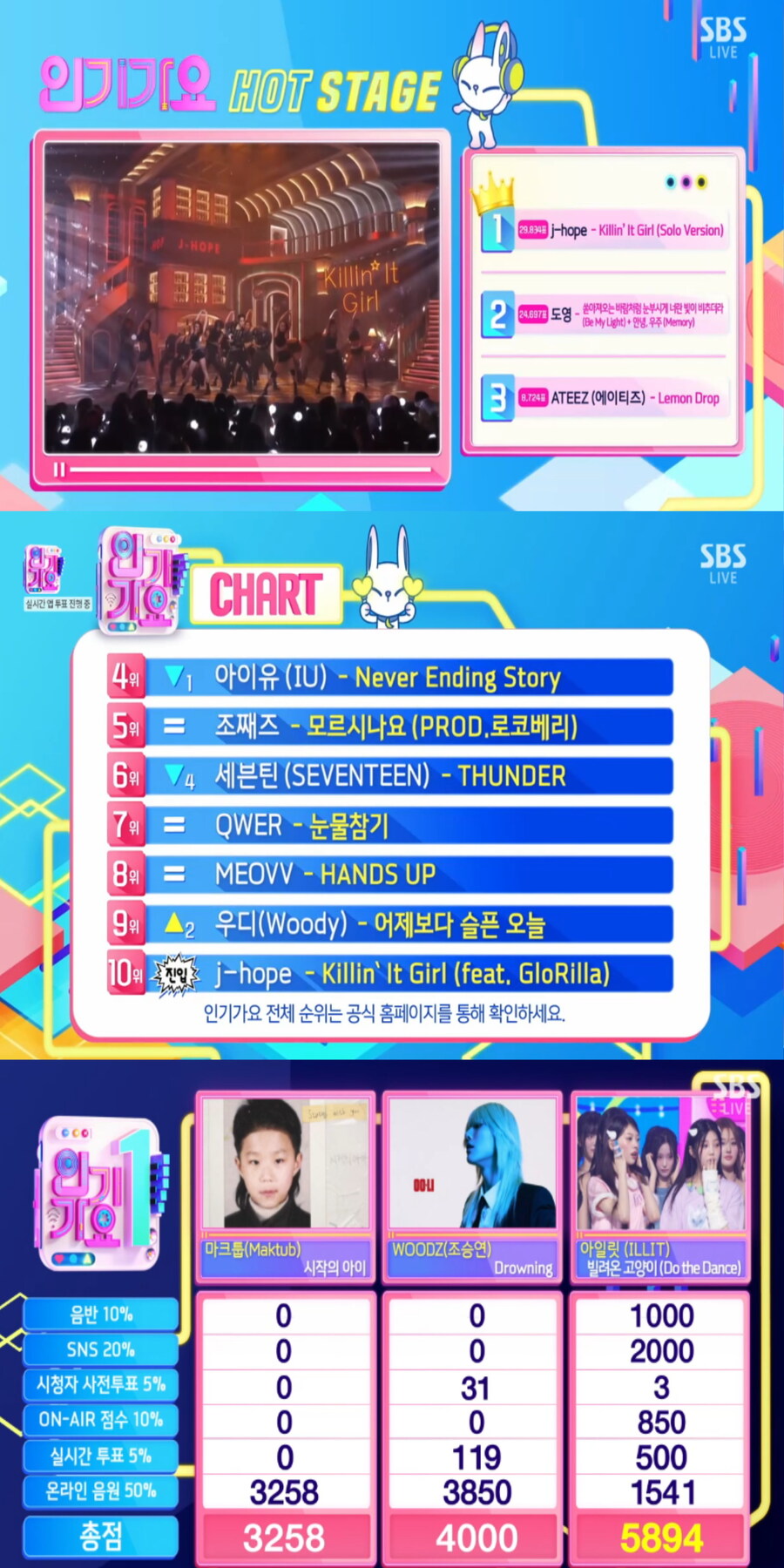 250629 인기가요 1위_1.jpg