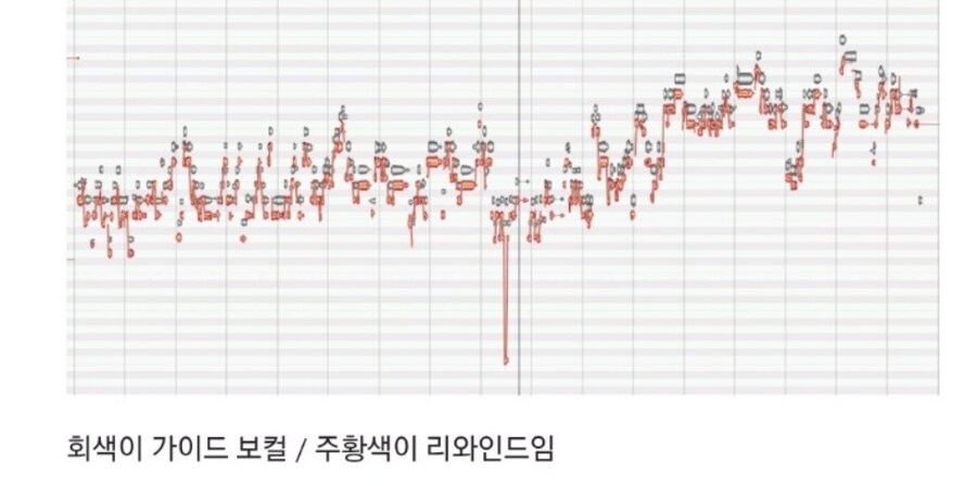 ㅇㅇㄱ) 이파리들이 이상한 거긴 한데 긁힐만하?긴 한게_6.jpg