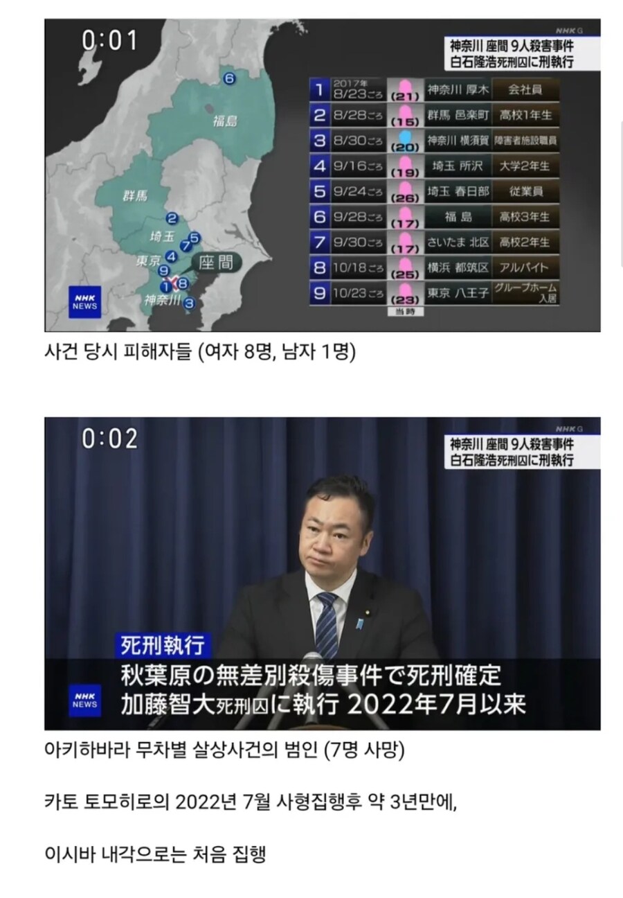 이틀전 사형된 범인에게 살해된 유일한 남성 피해자.jpg_2.jpg