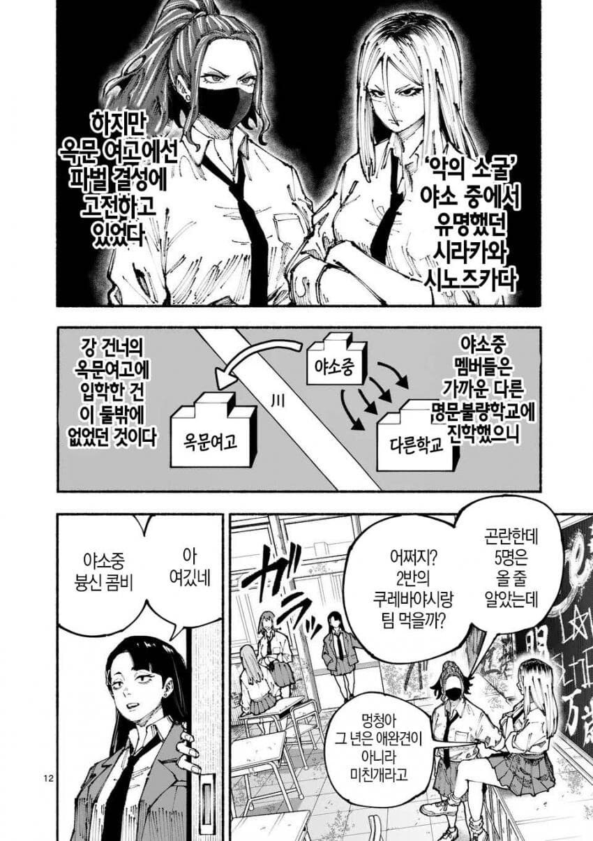 180cm 여고생이 양아치들의 명문고에 입학한 만화_11.png