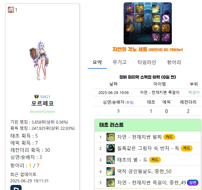 던파)운빨 진짜 미쳤다 미쳤어_6.png