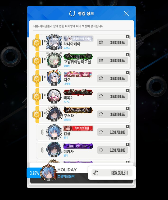 니케) 역시 유니온형아들이야_3.png