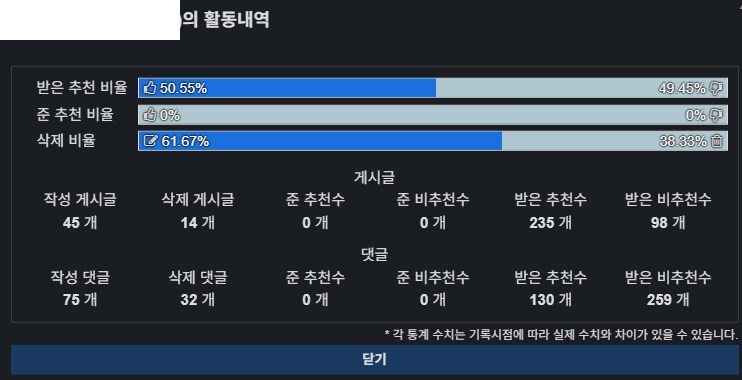 ㅇㅇㄱ)머야 임마 패드립 글 삭제했네 ㅋ_7.png