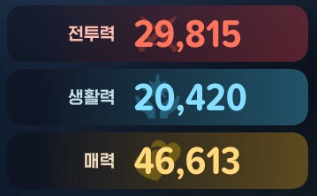 마비m) 도구 바꾸니까 생활력 엄청오르네_1.png