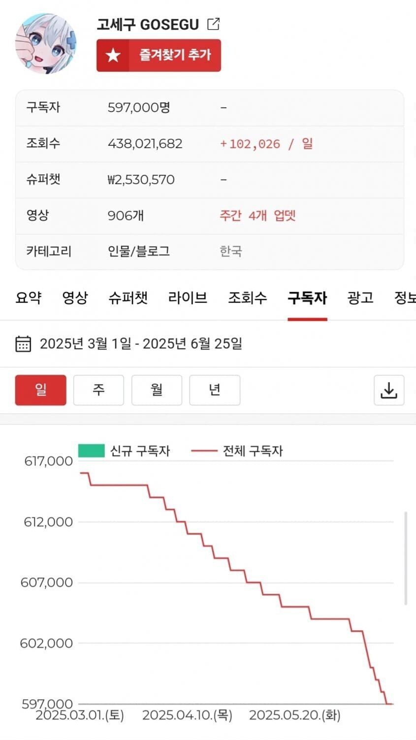 ㅇㅇㄱ)???:내수가 튼튼하니 괜찮아!!!_1.jpg