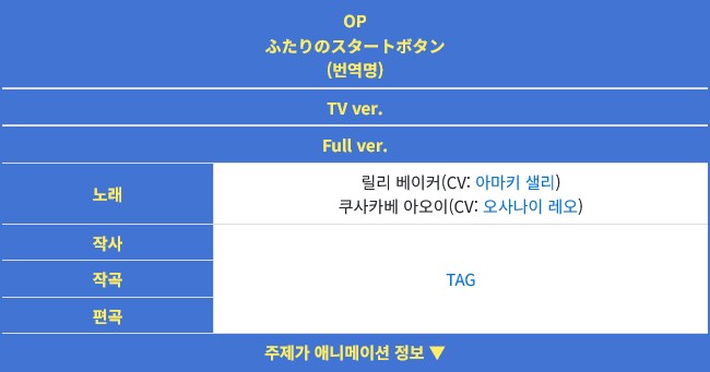 어느 애니메이션의 오프닝과 엔딩 아티스트_1.png