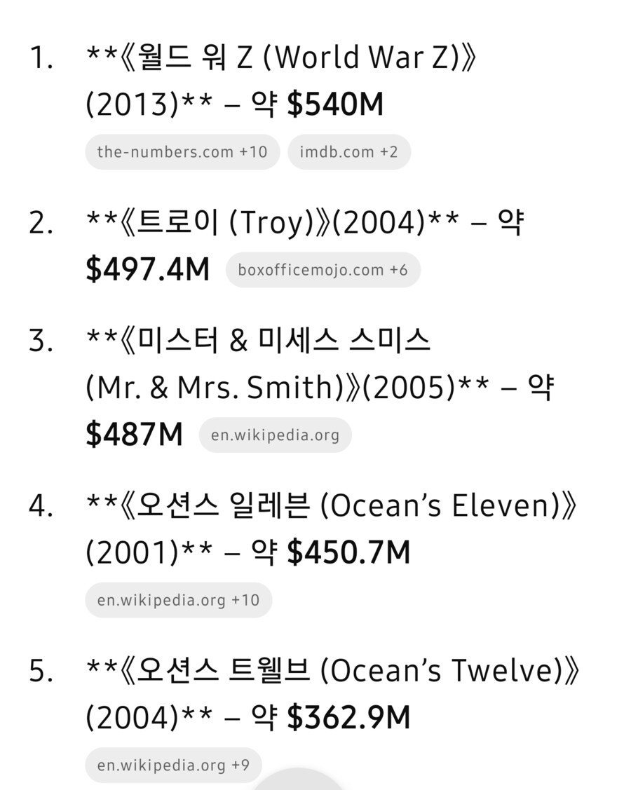 영화) 의외로 흥행기록이 많이 높지 않은 배우_2.png