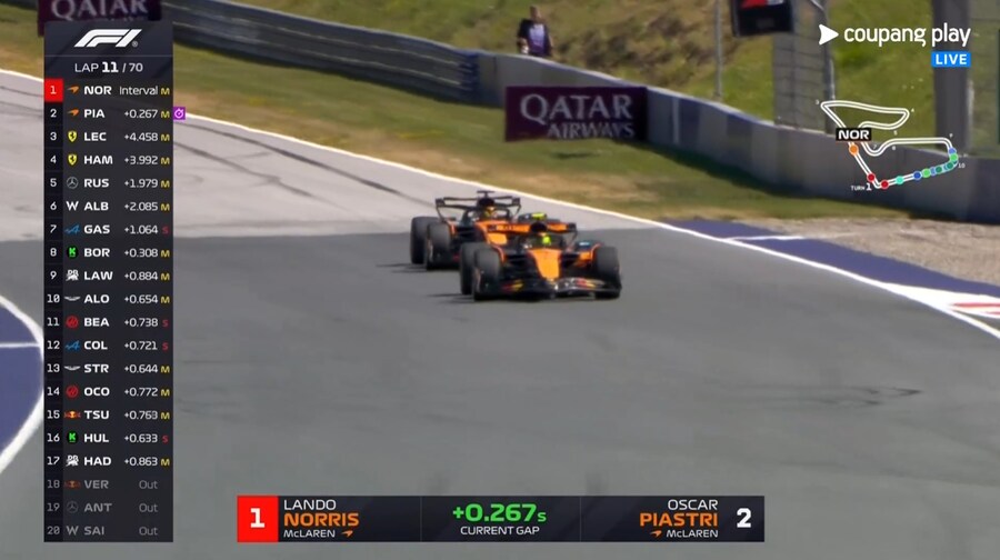 F1) 파파야룰 ON_1.png