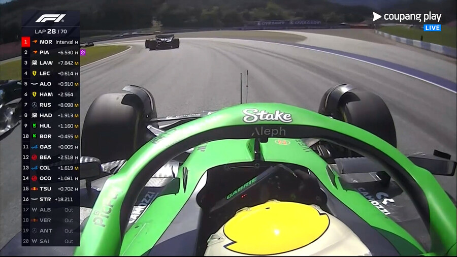 F1) 설마 오늘 자우버 둘 다 득점권 들어가나?_1.jpg