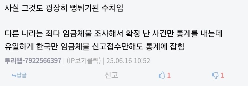 임금 체불 2조는 거짓