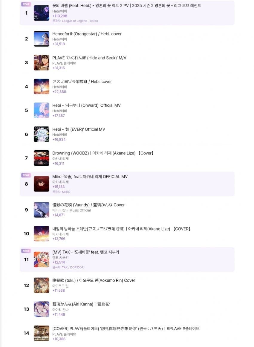 ㅇㅇㄱ)의 딴따라들이 아이돌 자칭하는 것도 ㅄ같음_1.jpg