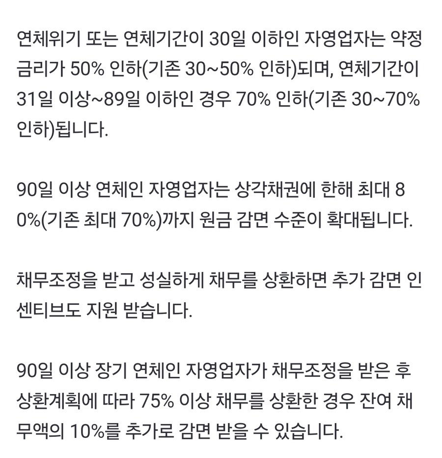 빚 갚기 힘든 취약계층·자영업자 원금 감면 더 늘린다_3.jpg