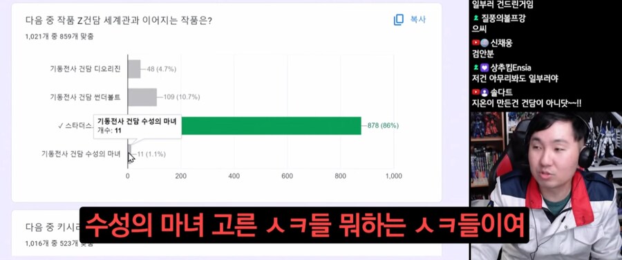 인방) 맞추라고 퍼준 건담 관련 문제_4.png