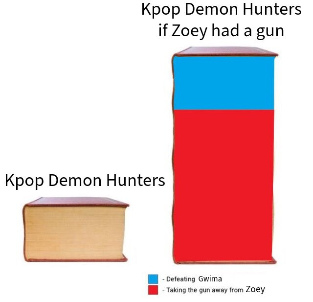 케이팝) 조이가 총을 가졌다면_2.jpg