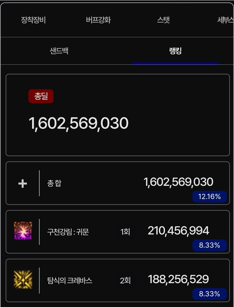 던파)뭔가 이상하네_1.jpg