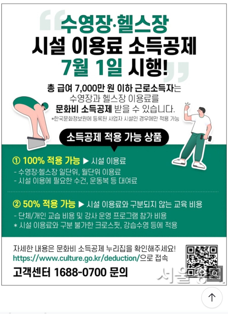 7월부터 헬스장·수영장 이용료도 소득공제…전국 1000여곳 등록_1.jpg
