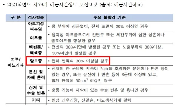 심신장애로 분류되는것_1.webp