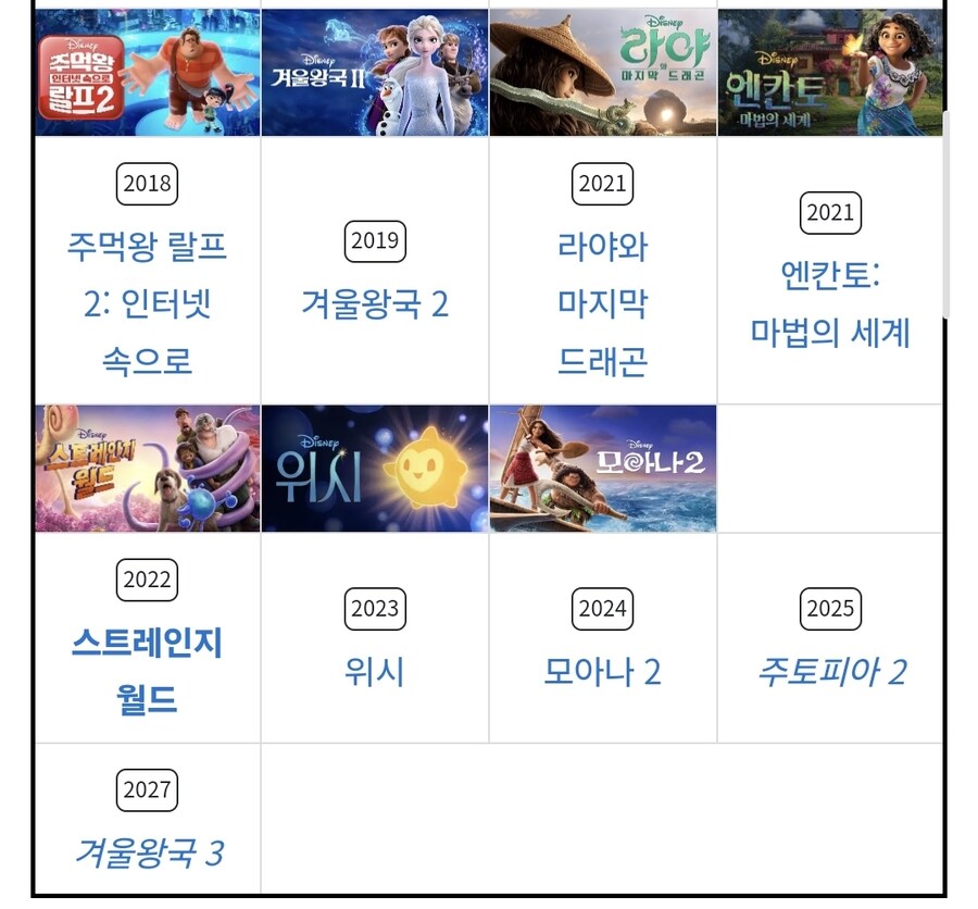 디즈니) 오리지널 작품을 왜 안내냐고?_3.jpg