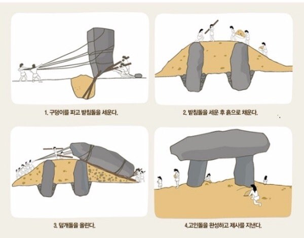 이제는 볼 수 없는 한국 문화.jpg_1.jpg