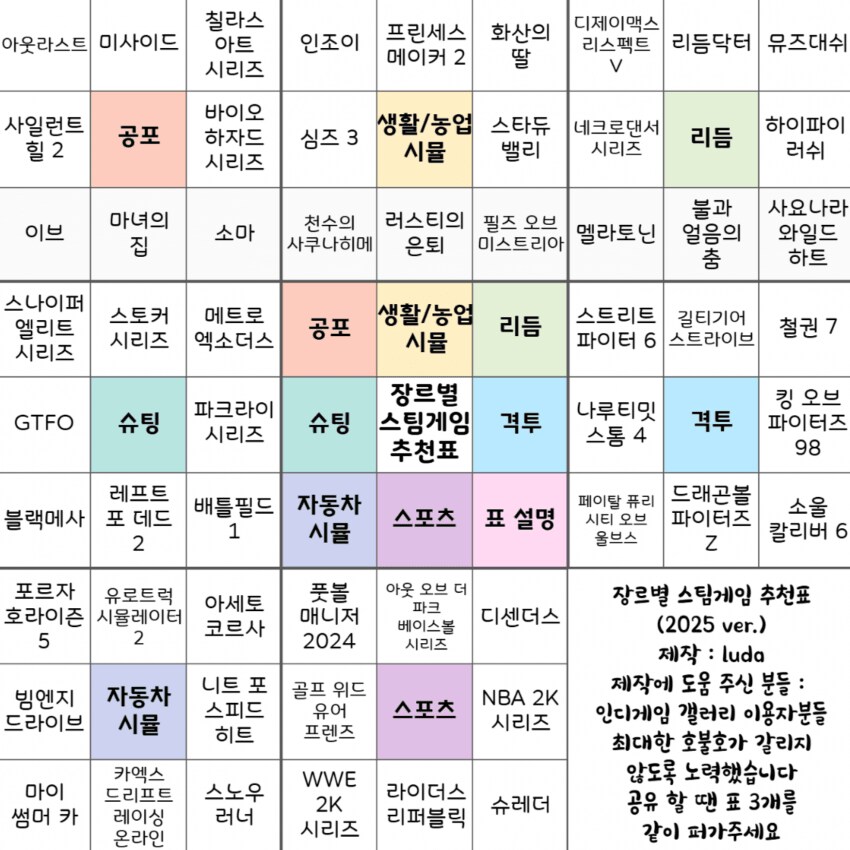 여름 방학 맞이 스팀 겜 장르별 추천표_4.png