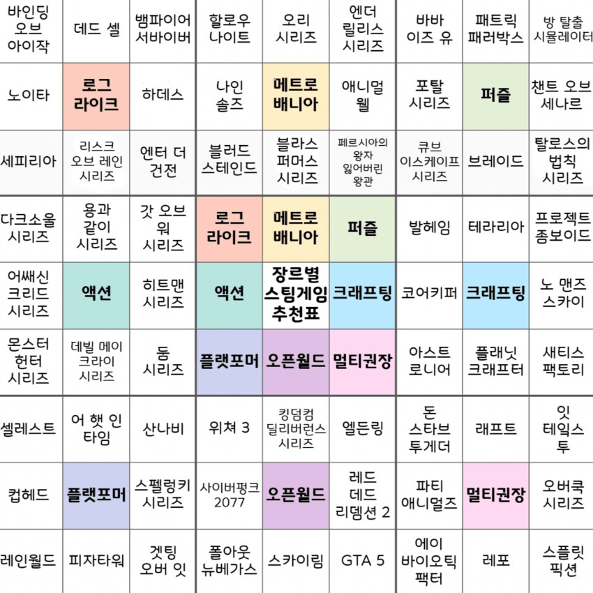 여름 방학 맞이 스팀 겜 장르별 추천표_6.png
