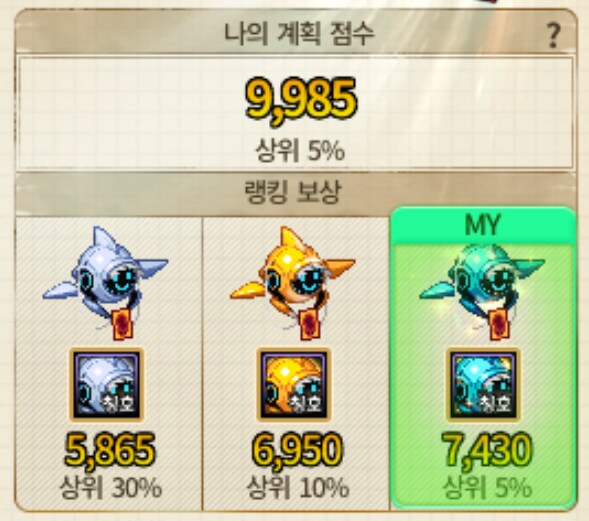 던파) 내일 만점 찍곘네_1.png