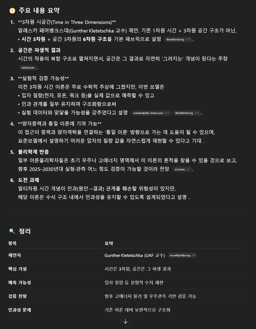 과학) 공간 3차원 + 시간 3차원 = 6차원으로 밝혀져_2.png