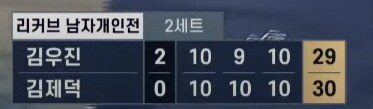 올림픽보다 빡세다는 양궁 대회 근황_2.png